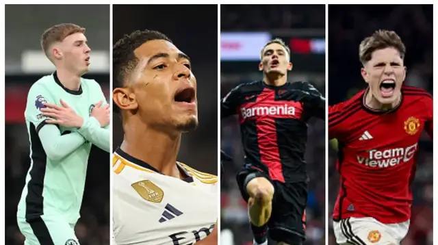 Profil Pemain Muda Berbakat